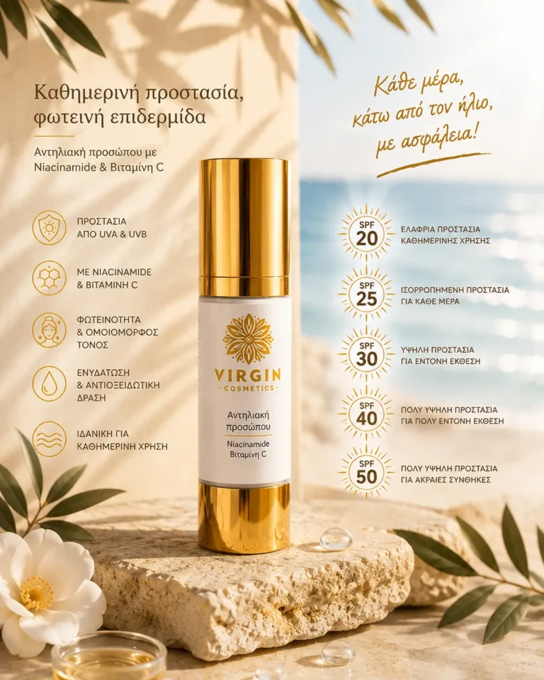 Αντηλιακή Προσώπου με Νιασιναμίδη & Βιταμίνη C – SPF 20 έως SPF 50